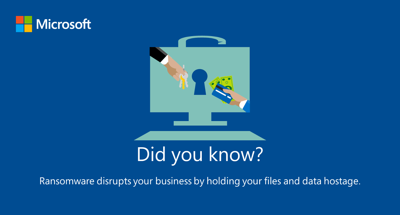 Fight Ransomware